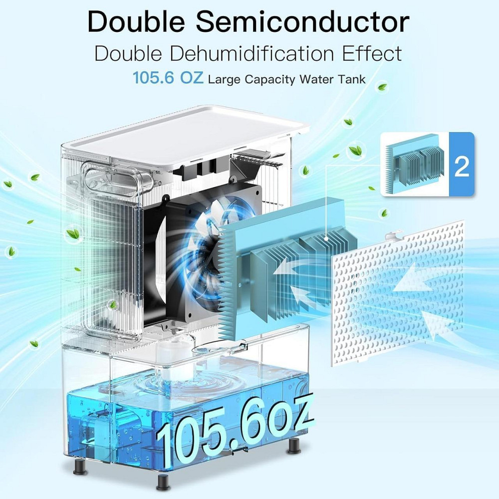 Осушувач очищувач повітря Airtok 3000 з семикольоровою підсвіткою Дніпро - фото 8