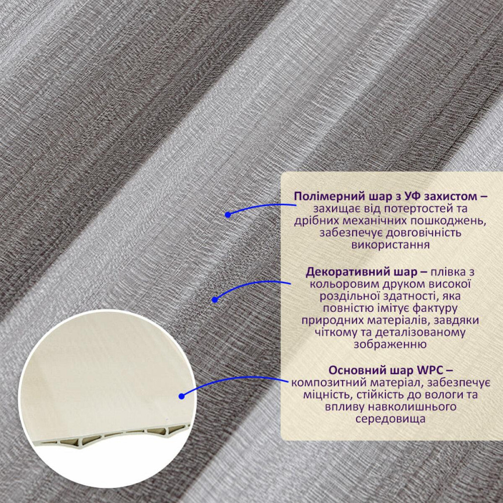 Рейка декоративная WPC стеновая 205х14х2900мм SW-00003017 Киев - изображение 2