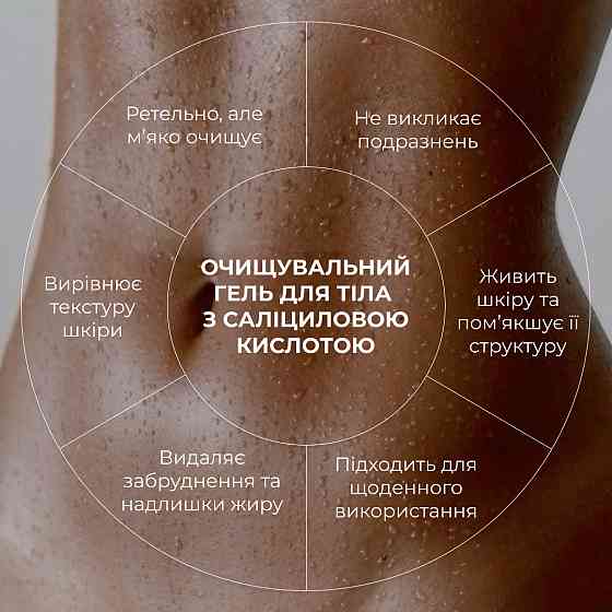 Очищувальний гель для тіла з саліциловою кислотою Anti-Acne Salicylic Body Wash Hillary 200 мл Вінниця