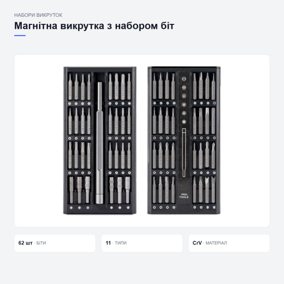 Магнітна викрутка з набором змінних біт Київ