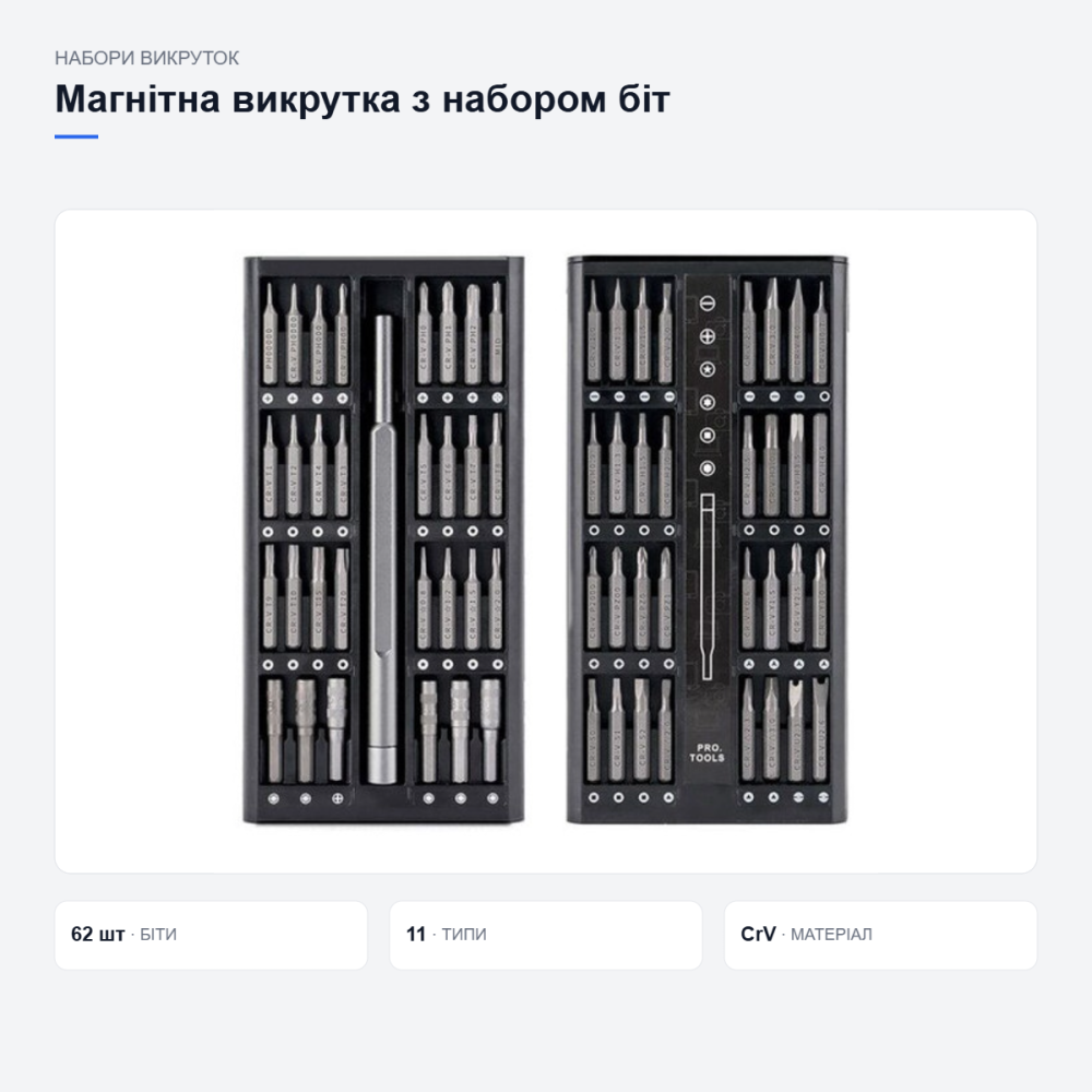 Магнітна викрутка з набором змінних біт Київ - фото 5