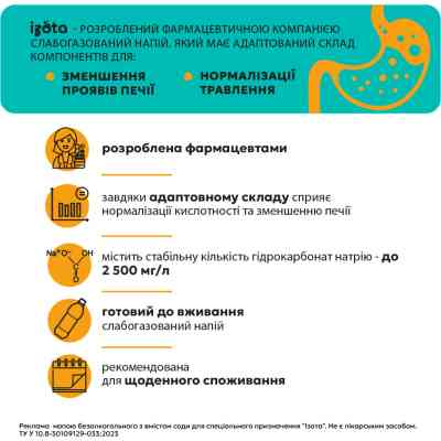 Минеральная вода Ізота с содержанием соды для специального назначения 950 мл (4823089506319) Винница