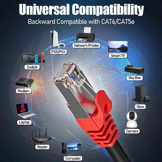 Мережевий кабель патч-корд RJ45 - RJ45 CAT 7 Soibke 25м Луцьк