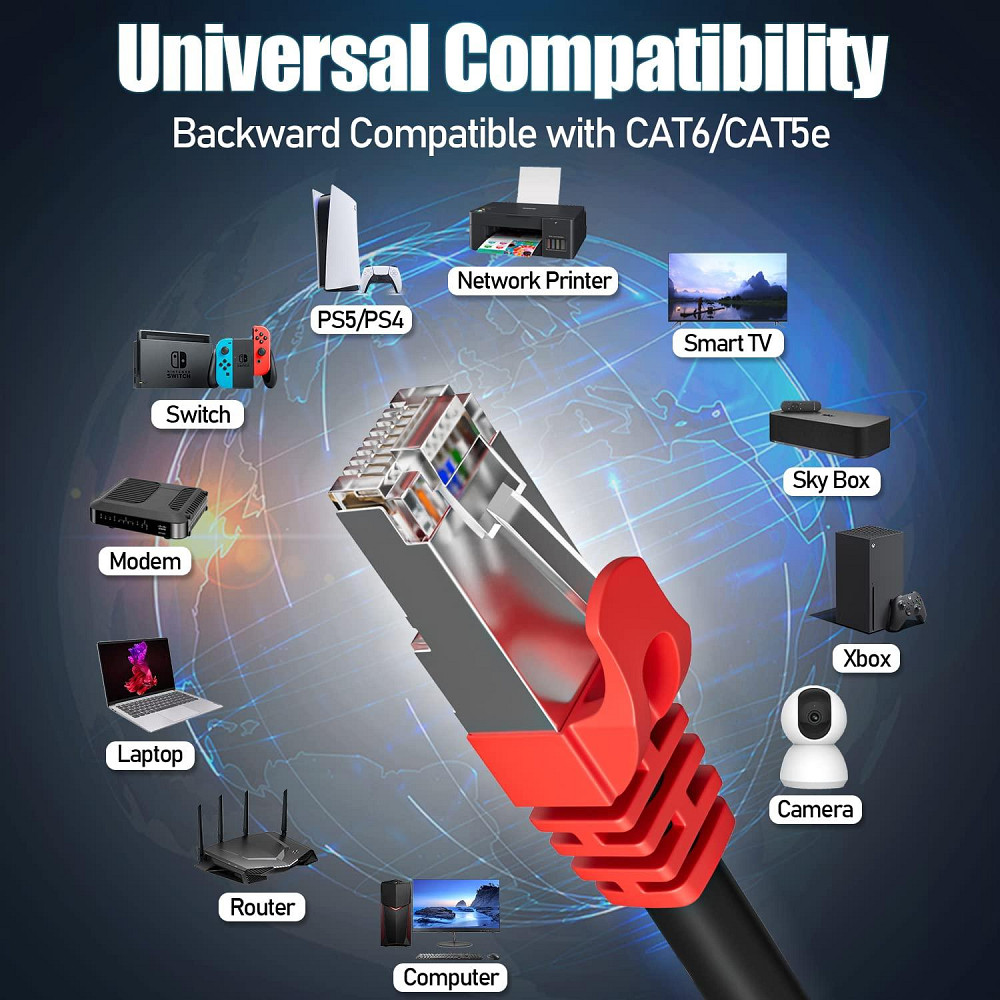 Мережевий кабель патч-корд RJ45 - RJ45 CAT 7 Soibke 25м Луцьк - фото 2