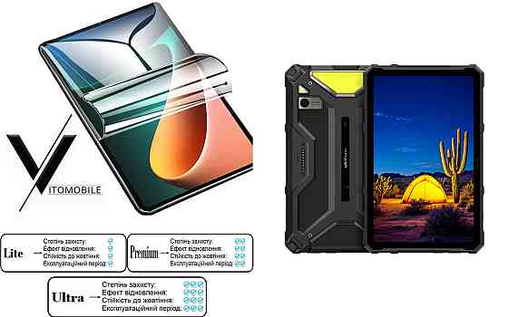 Полиуретановая пленка HyperClear Guard для Ulefone Armor Pad 4 Ultra Киев