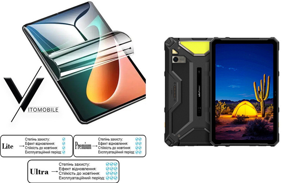 Полиуретановая пленка HyperClear Guard для Ulefone Armor Pad 4 Ultra Киев - изображение 1