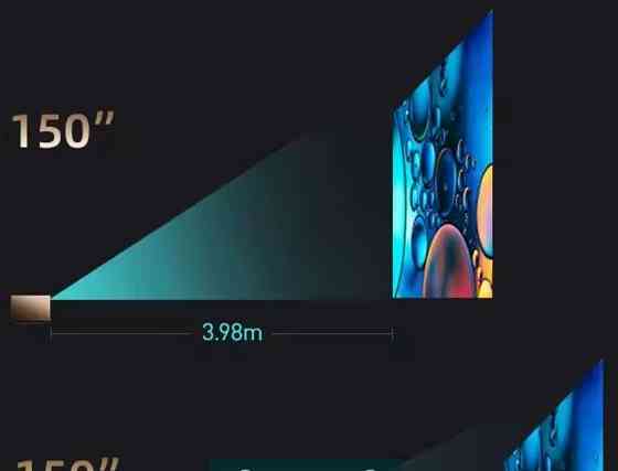 Проектор XGIMI RS Pro 2 