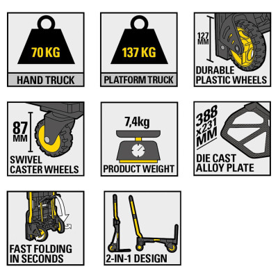 Візок вантажний Stanley розкладна, до 70/137кг, матеріал сталь, вага 7,4кг (SXWT-FT585) Вінниця - фото 8