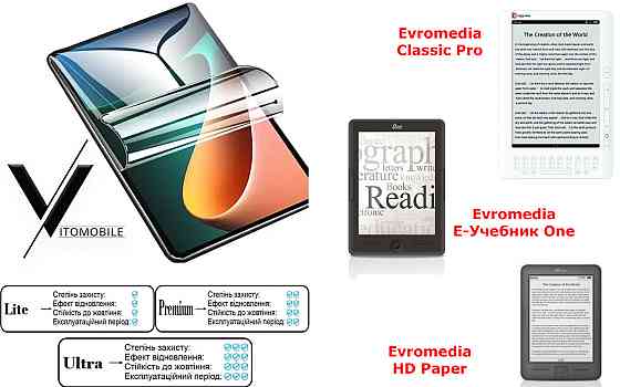 Поліуретанова плівка HyperClear Guard для Evromedia Classic Pro, HD Paper, E-Учебник One Київ