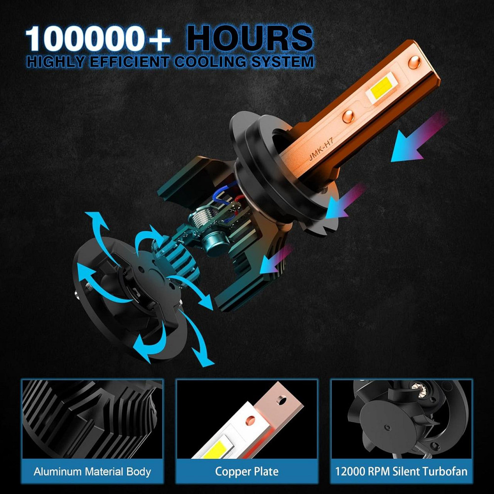 BEAMFLY H11 Светодиодные лампы для головных фар 16000 лм Автомобильные лампы дальнего/ближнего света 100 Вт Днепр - изображение 5