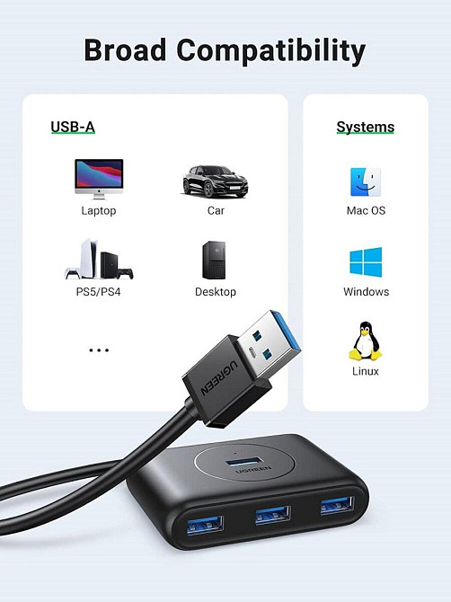 Хаб адаптер перехідник UGREEN CR113 USB 3.0 Hub 1m, колір чорний UGR-20291 Одеса - фото 7