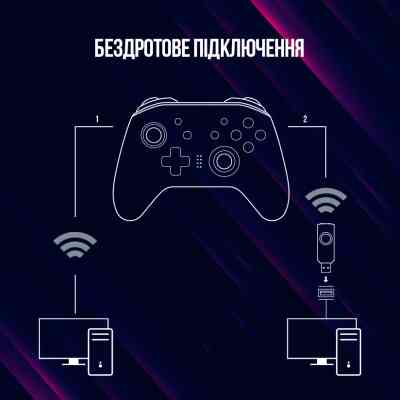 Геймпад Lorgar TRIX-510 PC iOS13 Android PS3 Bluetooth Black (LRG-GP510) Вінниця