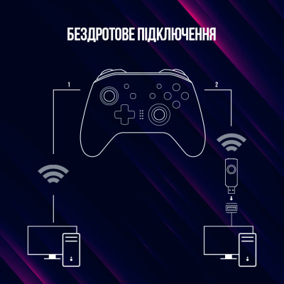 Геймпад Lorgar TRIX-510 PC iOS13 Android PS3 Bluetooth Black (LRG-GP510) Вінниця - фото 5