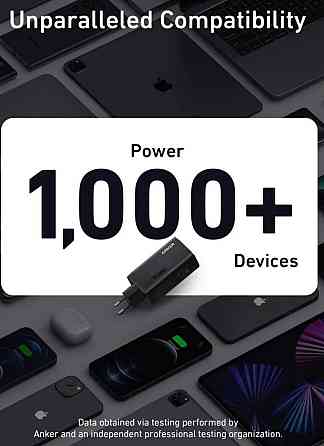 Зарядное устройство Anker 737 GaN Prime 120W. Киев