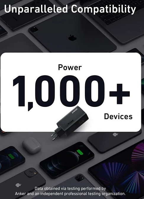 Зарядное устройство Anker 737 GaN Prime 120W. Киев - изображение 4