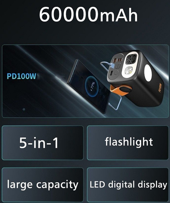 Power bank повербанк 60000mAh 100w fast charge швідка заряджання ups ббж. Київ - фото 6