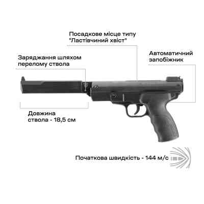Пневматичний пістолет Umarex Browning Buck Mark Magnum Pellet (2.4375) Вінниця