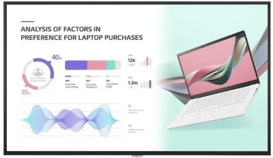 Монитор LG 65UH5J-H Киев