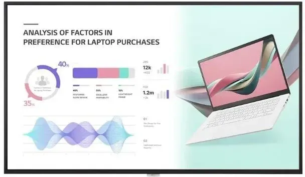 Монитор LG 65UH5J-H Киев - изображение 1