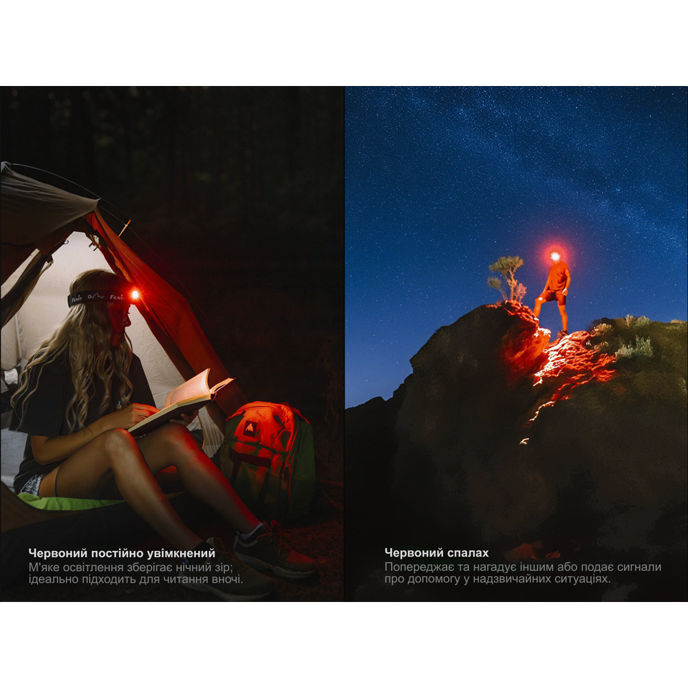 Ліхтар налобний Fenix HM55R з червоним світлом 1200 лм Фіолетовий Київ - фото 10