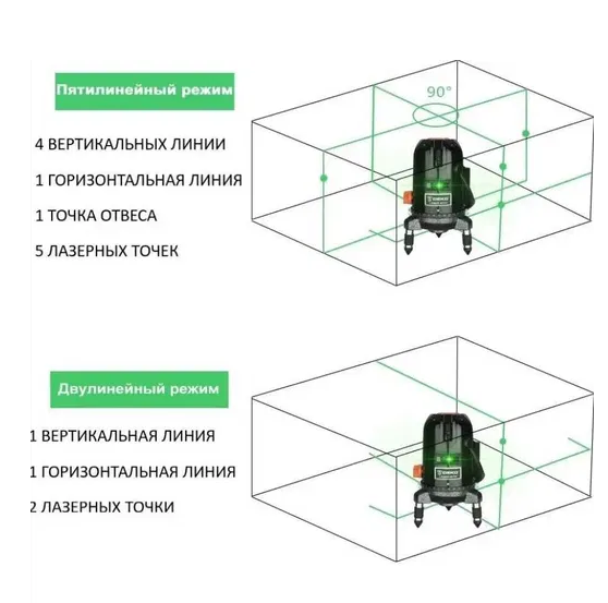 Лазерный уровень нивелир в боксе Deko LL58GA 5 линий Зеленый луч Винница - изображение 6