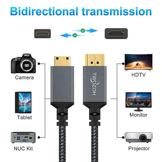 Кабель Mini HDMI — HDMI Twozoh 2 м Луцьк