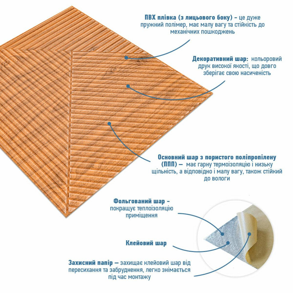 Самоклеюча декоративна 3D панель Бамбук Дерево Золото 500х500х5мм SW-00002885 Київ - фото 2