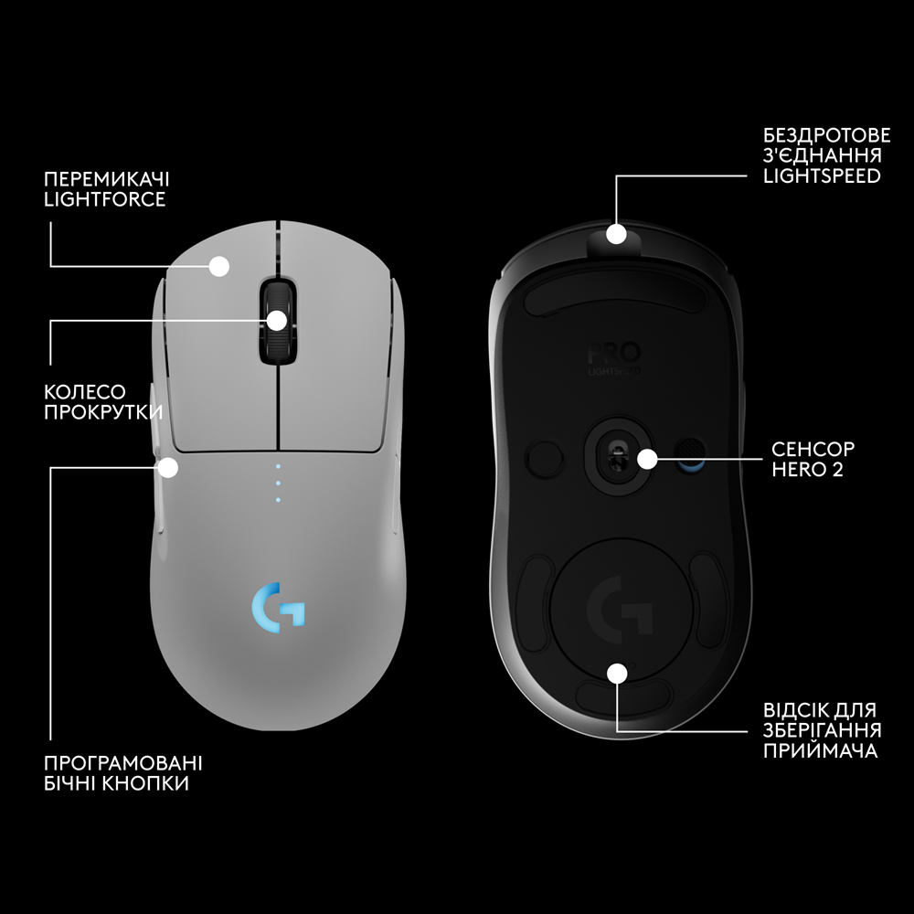 Миша Logitech G PRO 2 Wireless LIGHTSPEED - WHITE (L910-007302) (7031689) Киев - изображение 8