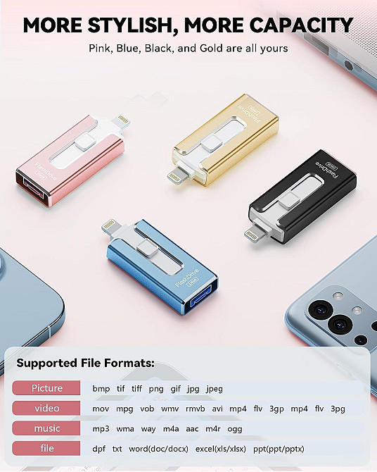 Флеш-накопичувач 4 в 1 SUDEHO, Lightning/Micro USB/Type-C/USB 128 GB Луцьк - фото 3