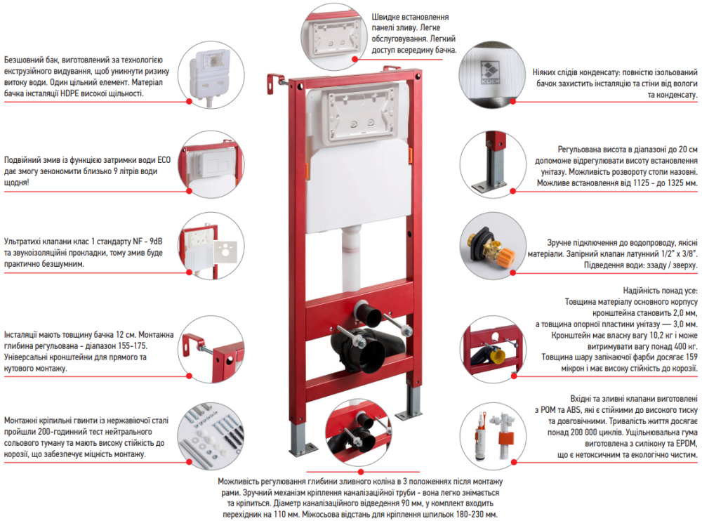 Комплект установочный для унитаза Koer KT-0401 (без панели смыва) (KR5166) Киев - изображение 8