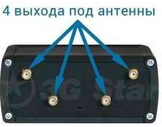 Роутер/Маршрутизатор Teltonika RUT950 WiFi 2G/3G/4G Dual SIM Литва. Харьков