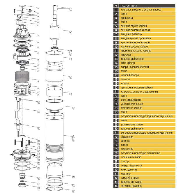 Насос свердловинний вихровий OPTIMA 4SKm150 PRIME 1.1кВт + кабель 20м+пульт (000023375) Київ - фото 6