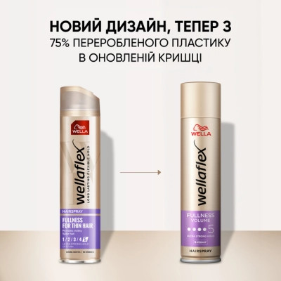 Лак для волосся WellaFlex Fullness Volume 5 Ultra Strong Hold 250 мл (4056800912452) Вінниця - фото 7