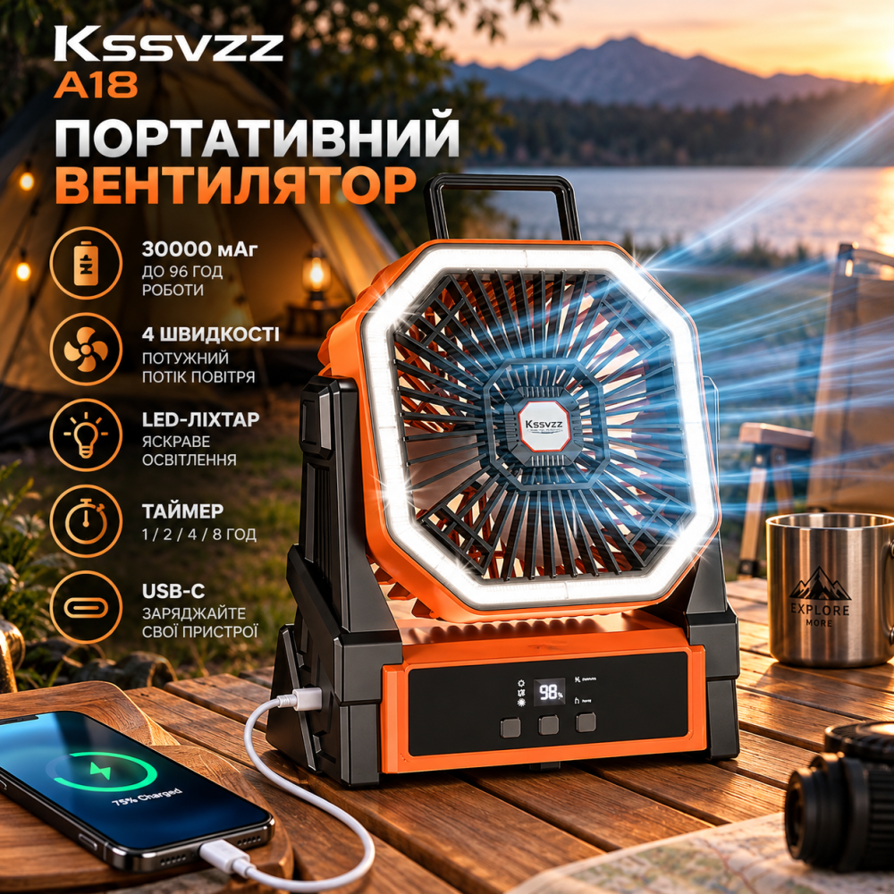 Портативний акумуляторний вентилятор Kssvzz A18 30000 мАг, до 96 год, LED-ліхтар, 4 швидкості, таймер, USB-C Київ - фото 1