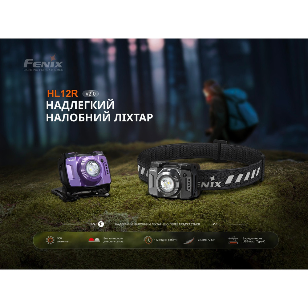 Ліхтар налобний Fenix HL12R V2.0 фіолетовий Київ - фото 5