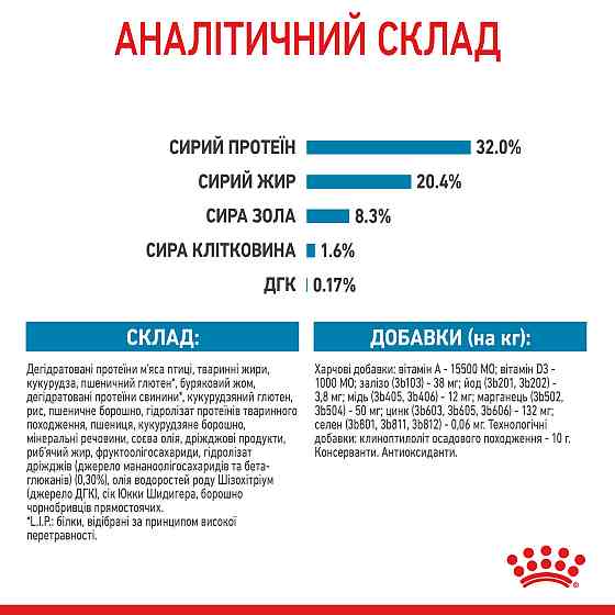 Royal Canin Medium Puppy (Рояв Канін Медіум Паппі) сухий корм для цуценят середніх порід 4 кг. Запоріжжя