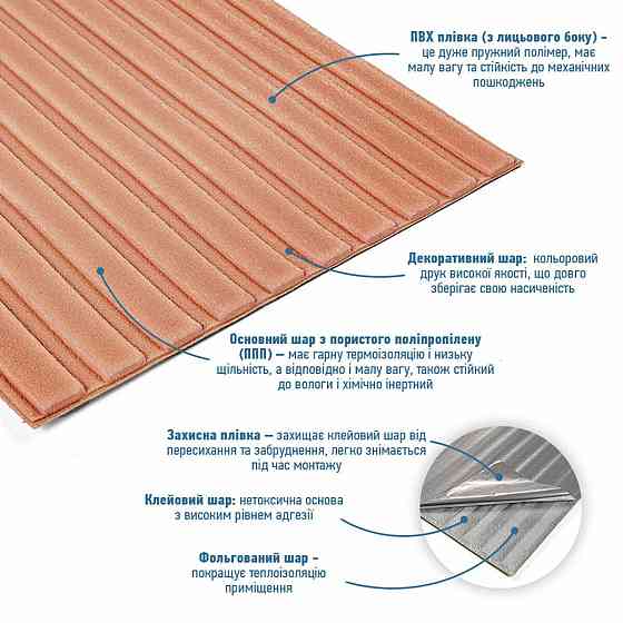 Панель-рейка в рулоні 2900х350х6мм Пудра SW-00002074 Київ