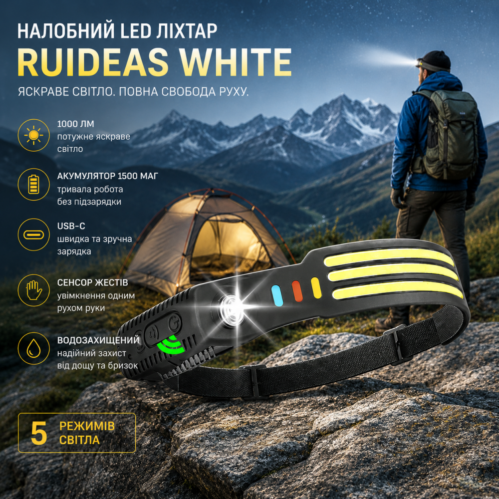 Налобний LED ліхтар Ruideas White 1000 Лм, USB-C, акумулятор 1500 мАг, сенсор жестів, 5 режимів, водозахищений, налобний ліхтарик Київ - фото 9