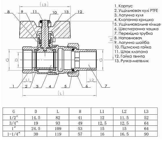 Кран кульовий прямий з американкою SOLOMON 3/4″ ПОСИЛЕНИЙ 1042 Киев