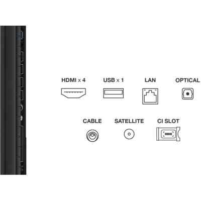 Телевизор TCL 85P8K Винница
