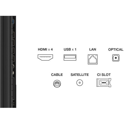 Телевізор TCL 85P8K Вінниця - фото 3