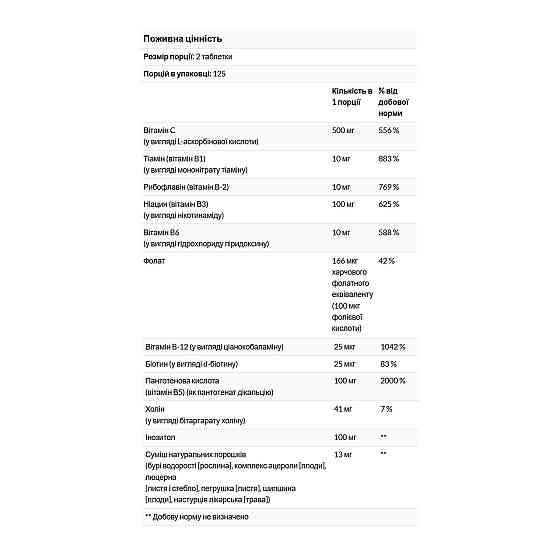 Комплекс вітамінів групи В і С Solgar B Complex with Vitamin C Stress Formula 250 табл Київ