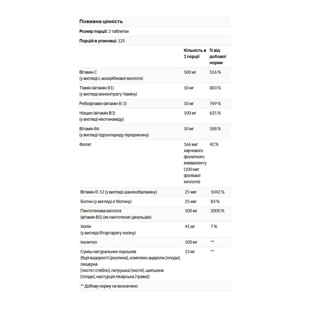 Комплекс вітамінів групи В і С Solgar B Complex with Vitamin C Stress Formula 250 табл Київ - фото 3