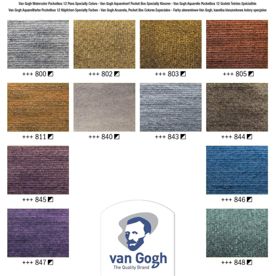 Набір акварельних фарб VAN GOGH Pocket box SPECIALTY 12 кювет+пензлик Royal Talens Київ