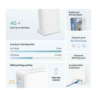 Маршрутизатор Mercusys MB230-4G Вінниця