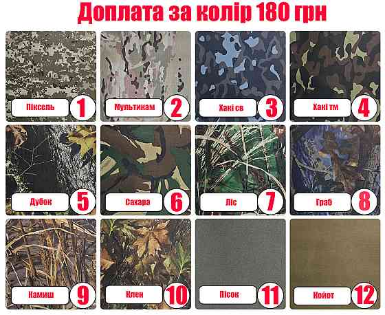 Тактичний чохол для Sony Xperia Pro-1, кріпиться до спорядження на липучці Київ