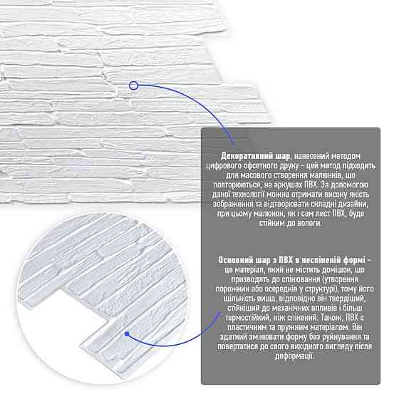 Декоративна панель для стін Київ