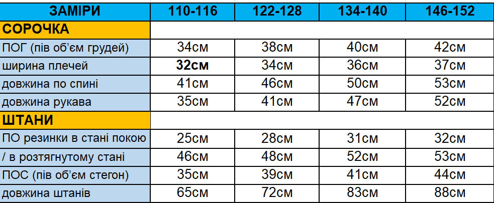 Дитяча велюрова тепла піжама одна кишеня Графітовий ч/к122-128 Харків - фото 6