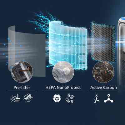 Фільтр для зволожувача повітря Philips FY3400/30 Вінниця