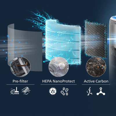 Фільтр для зволожувача повітря Philips FY3400/30 Вінниця - фото 4